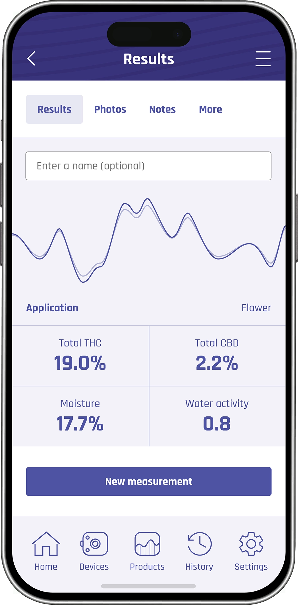 Mockup of a smart phone with results showing on the Purpl App