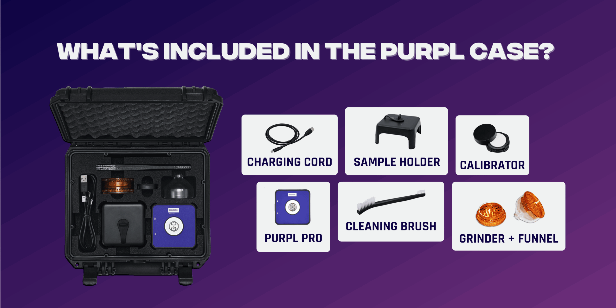 Updated-Whats-included-in-the-Purpl-case