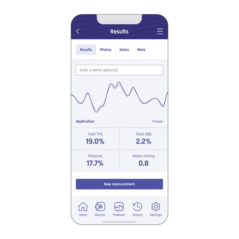 5. Getting the Results